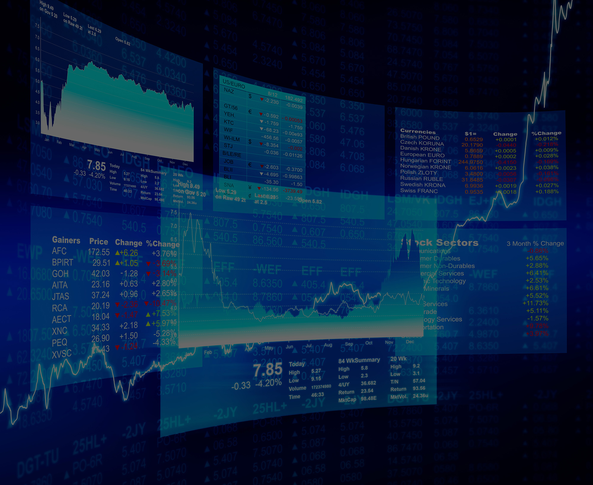 Italian Exhibition Group Spa viene quotata su Euronext Milan, mercato regolamentato organizzato e gestito da Borsa Italiana Spa.